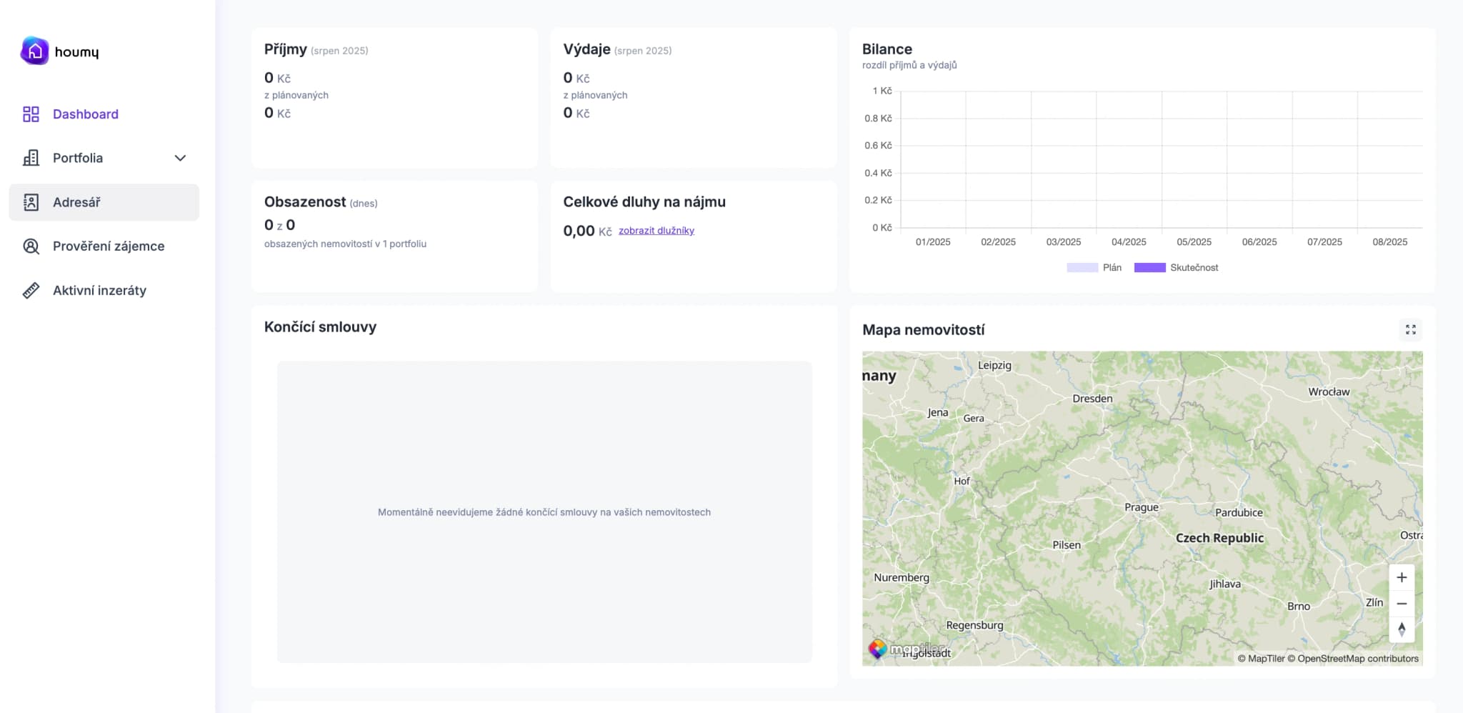 Dashboard aplikace Houmy
